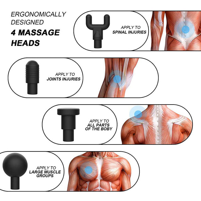 Cordless Deep Muscle Multifunctional Massage Gun