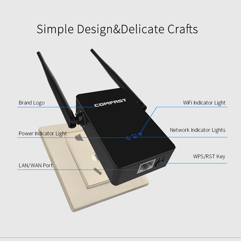 Wireless-N Wifi Repeater