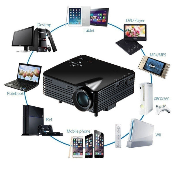 Projector 1080P PC AV TV VGA USB Projector