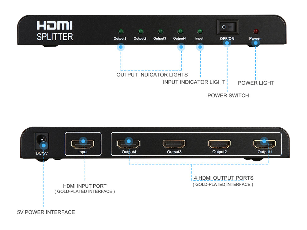 1x4 HDMI Splitter Ultra HD 4K/2K & Full HD 3D