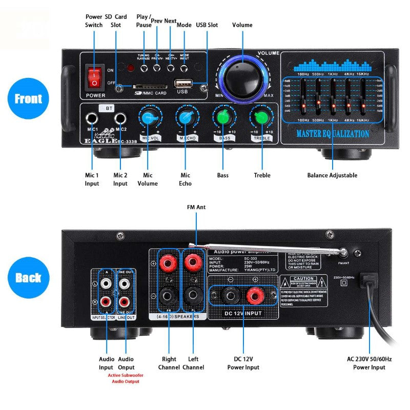 HiFi Stereo Amplifier Bluetooth