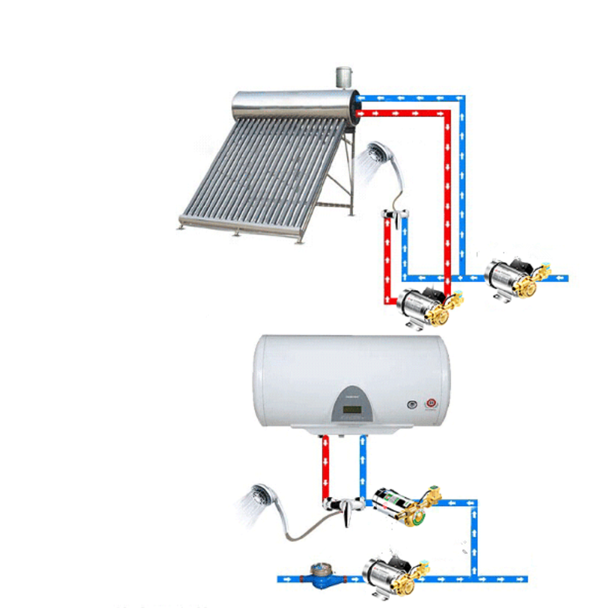 Hot Water Booster Pump 120W