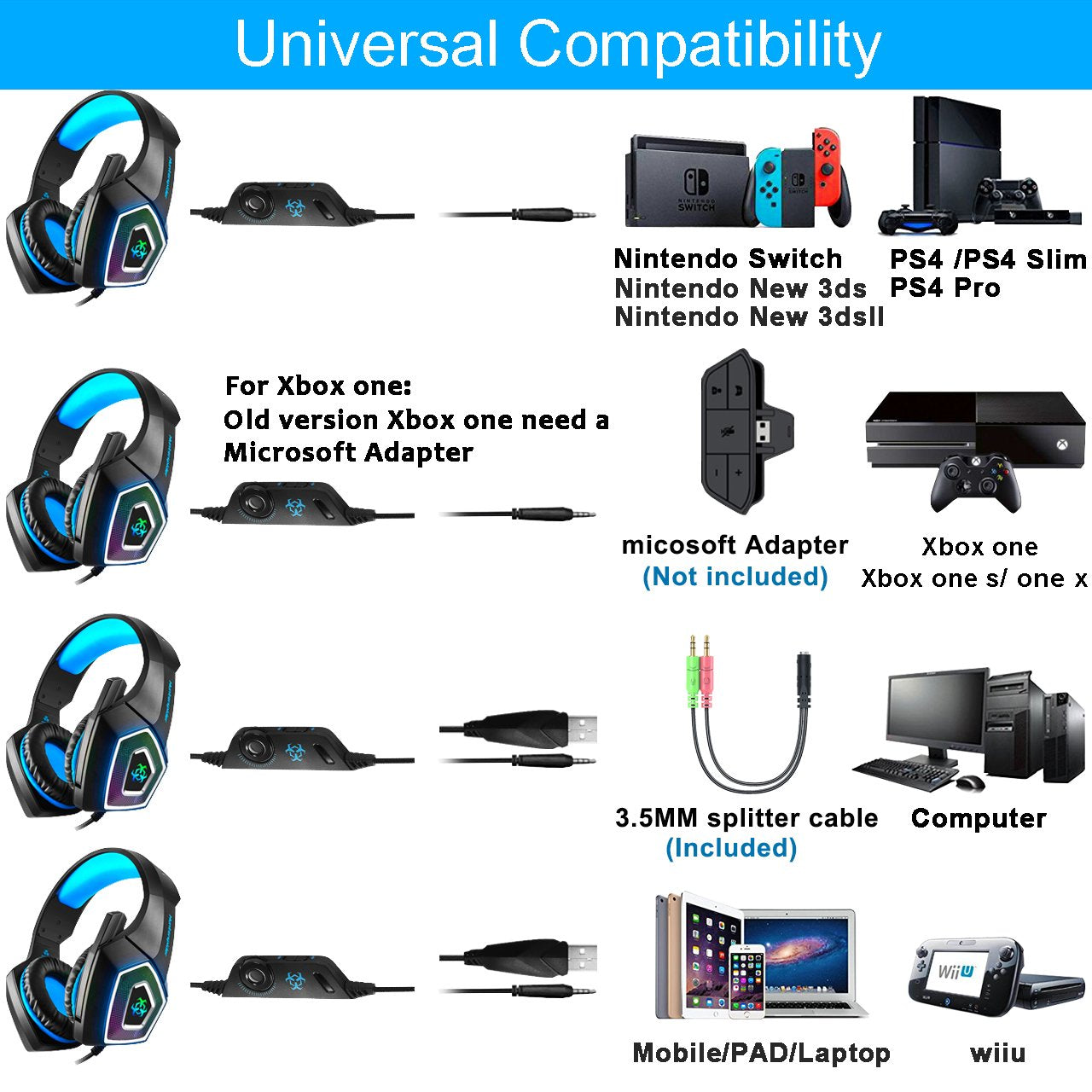 PS4 Gaming Headsets Headphones