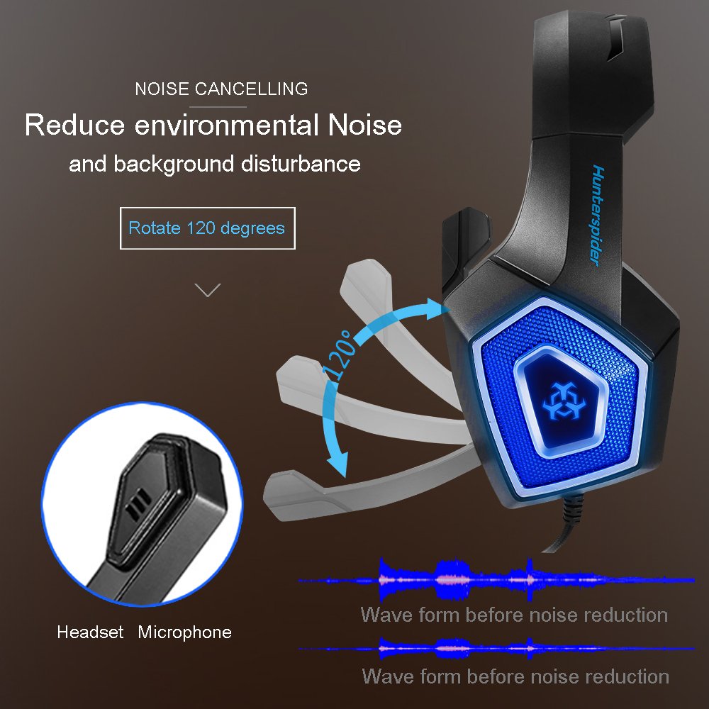 PS4 Gaming Headsets Headphones