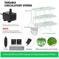 Thumbnail for 3 Layers Hydroponic Grow Kit