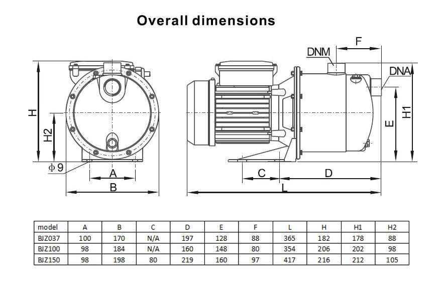 Water Jet Pump - The Shopsite