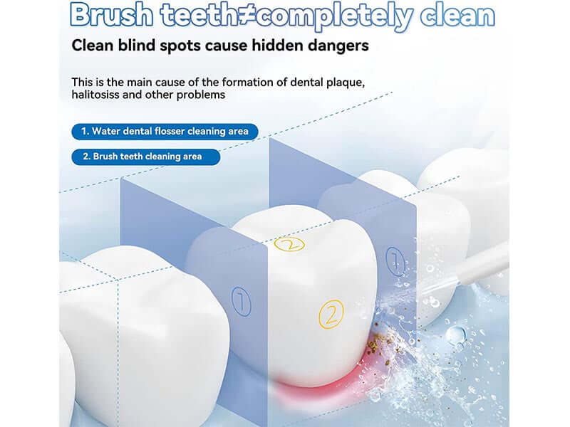 Dental Water Flosser Cordless - The Shopsite