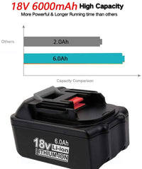 Thumbnail for Replacement Makita Battery Charger 18V With Battery