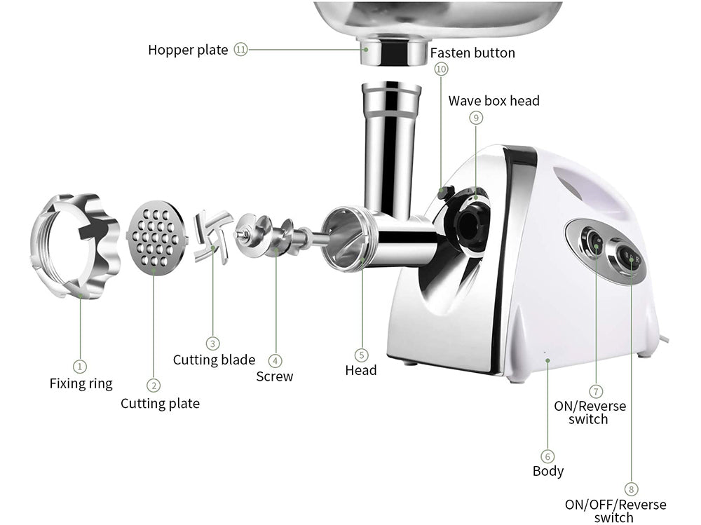 Meat Grinder Sausage Maker