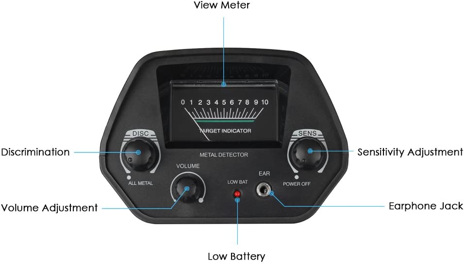 Metal detector Waterproof