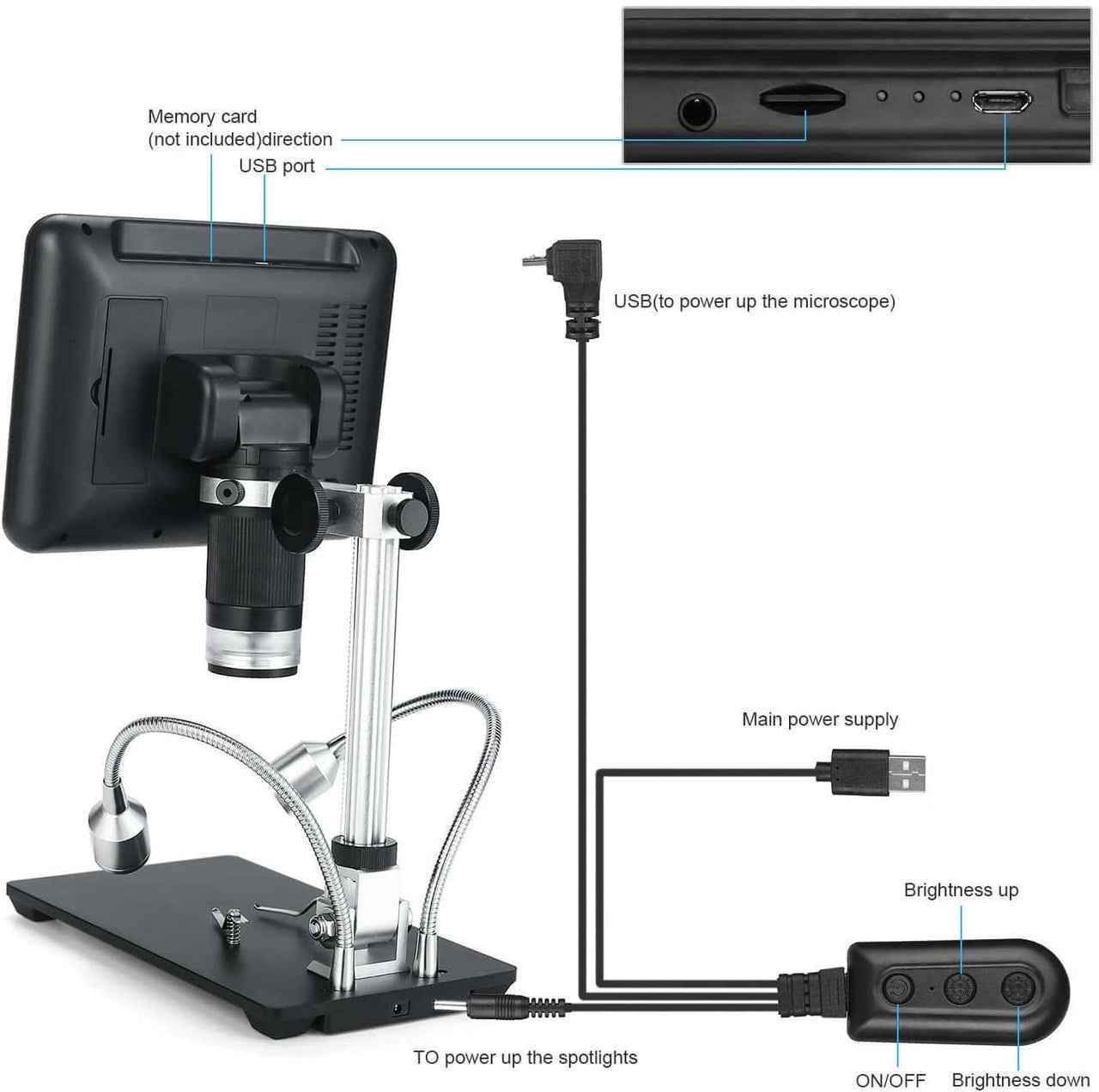 Digital Microscope