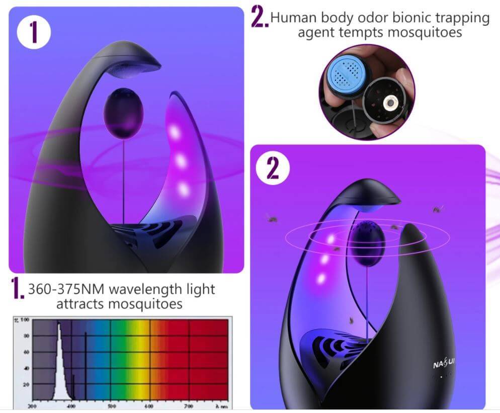 Bug Zapper Fly Insect Killer Mosquito Killer