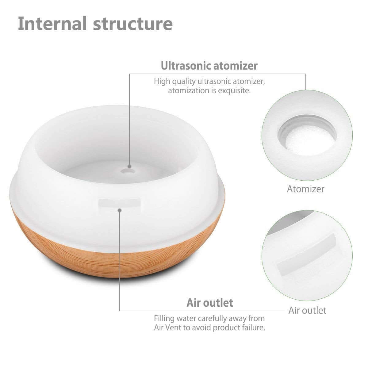 Essential Oil Diffuser Humidifier