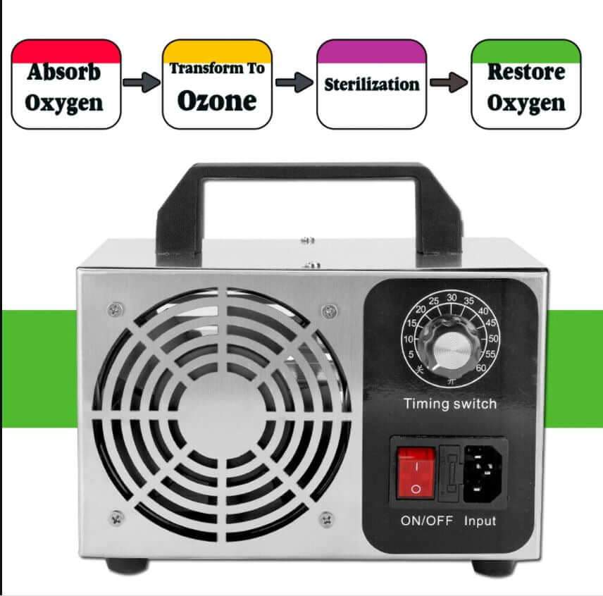 20G 230V Ozone Generator Machine Air Filter Purifier Fan - The Shopsite