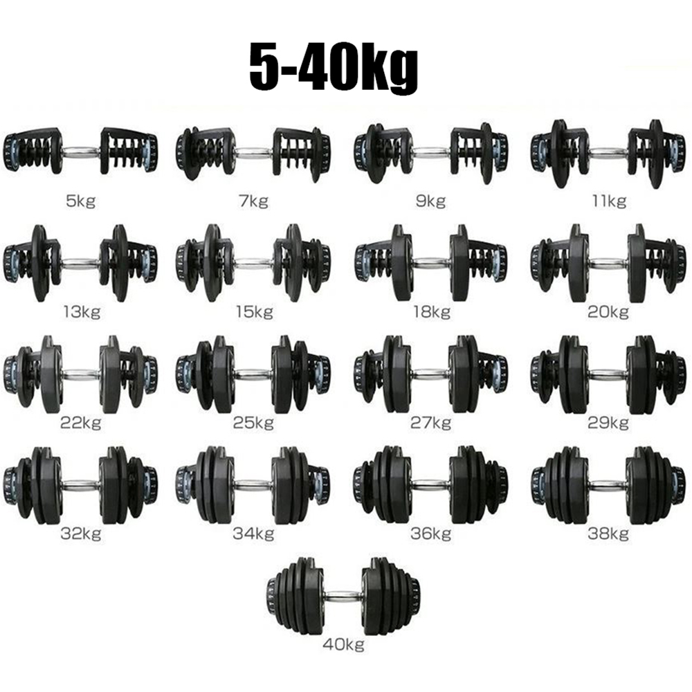 Adjustable dumbbells 40Kg