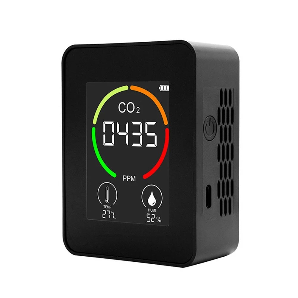 CO2 Detector Monitor Ppm Quality Indoor Air