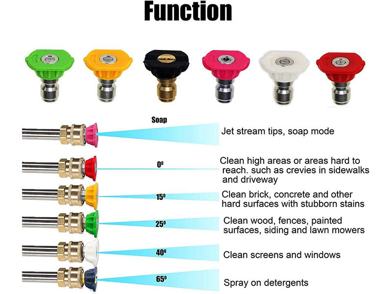 High Pressure Washer Wand Extension Set - The Shopsite