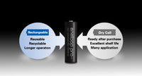 Thumbnail for Panasonic Eneloop Pro AAA Rechargeable Battery 4 Pack