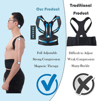 Thumbnail for Posture Back Support Brace Belt Back Posture Corrector Lumbar Shoulder Support Brace Belt Men Women