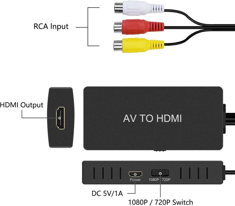 HDMI to RCA Converter HDMI to AV Adapter