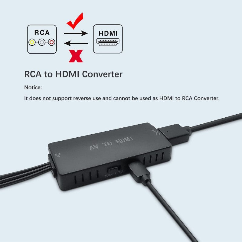 HDMI to RCA Converter HDMI to AV Adapter