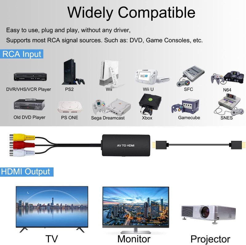 HDMI to RCA Converter HDMI to AV Adapter