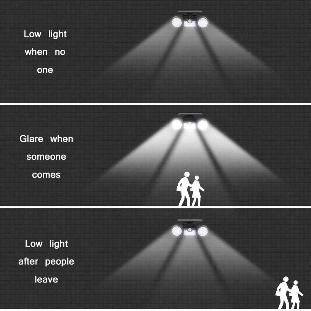 Outdoor Solar Light, Outdoor Solar Light With Motion Sensor