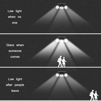 Thumbnail for Outdoor Solar Light, Outdoor Solar Light With Motion Sensor