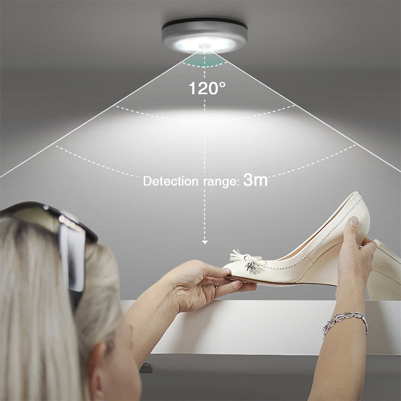 Motion Sensor Closet Light