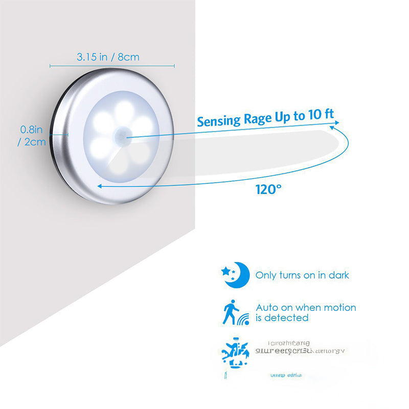 Motion Sensor Closet Light