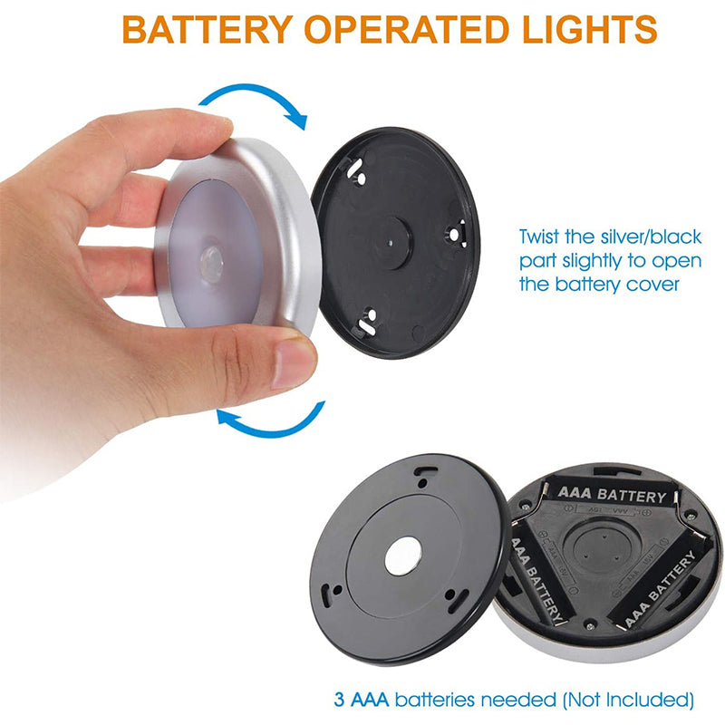 Motion Sensor Closet Light