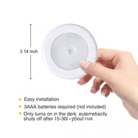 Thumbnail for Motion Sensor Closet Light