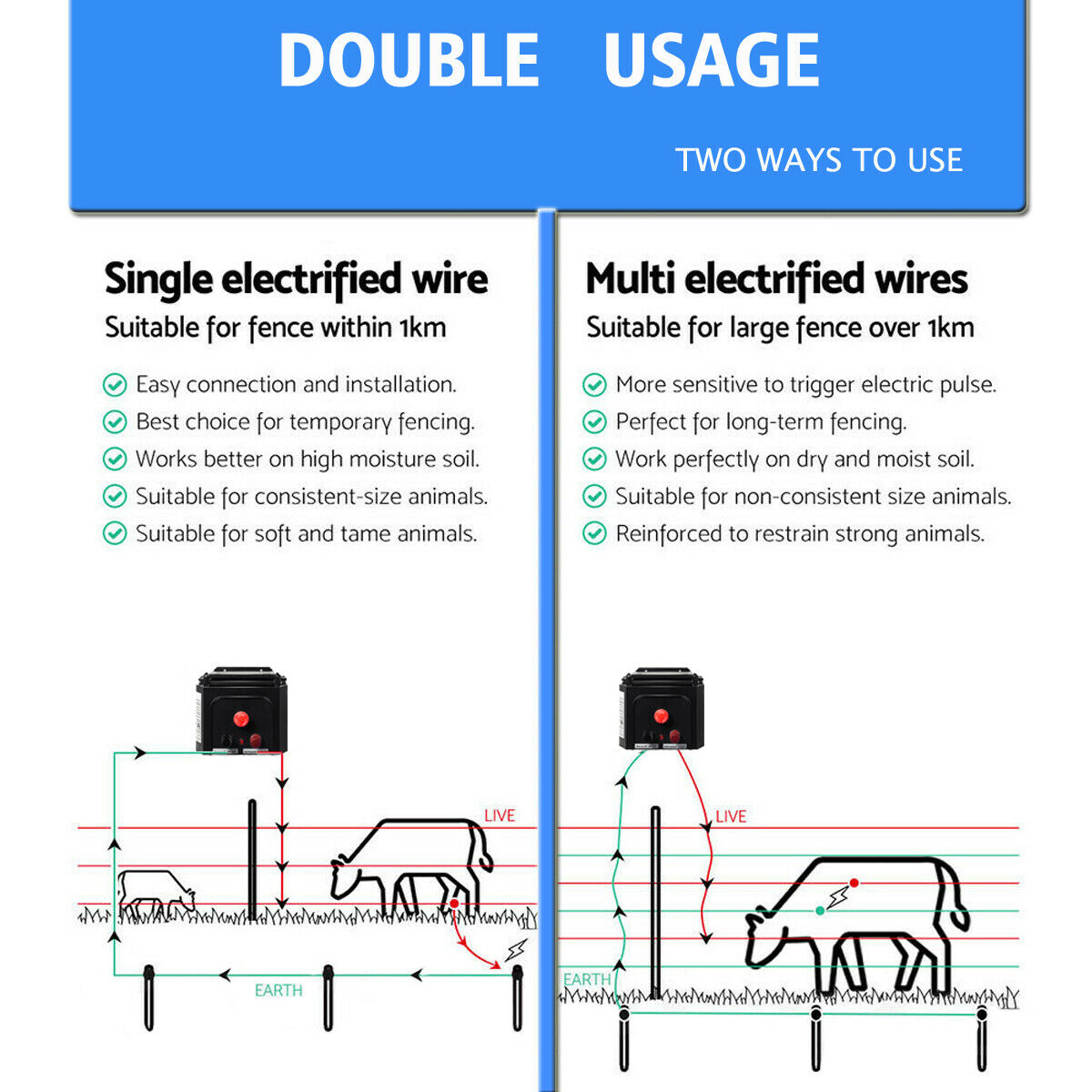 Solar Electric Fence Energizer 10kM