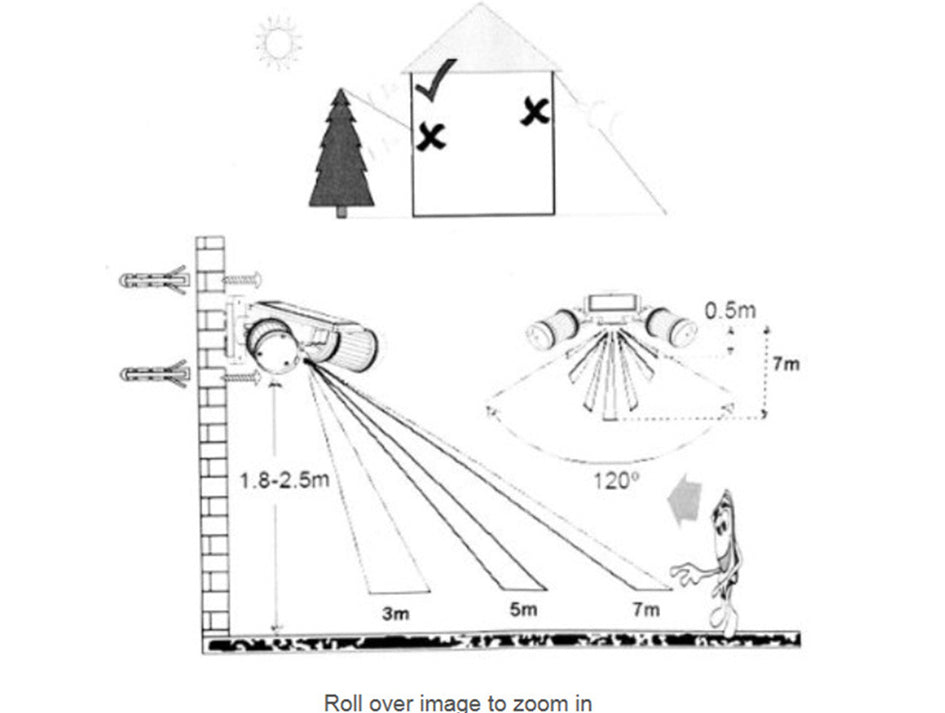 Solar Security Lights - Security Lights For Home/Garage/Garden