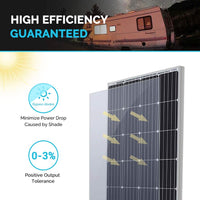 Thumbnail for Mono Solar Panel 150W