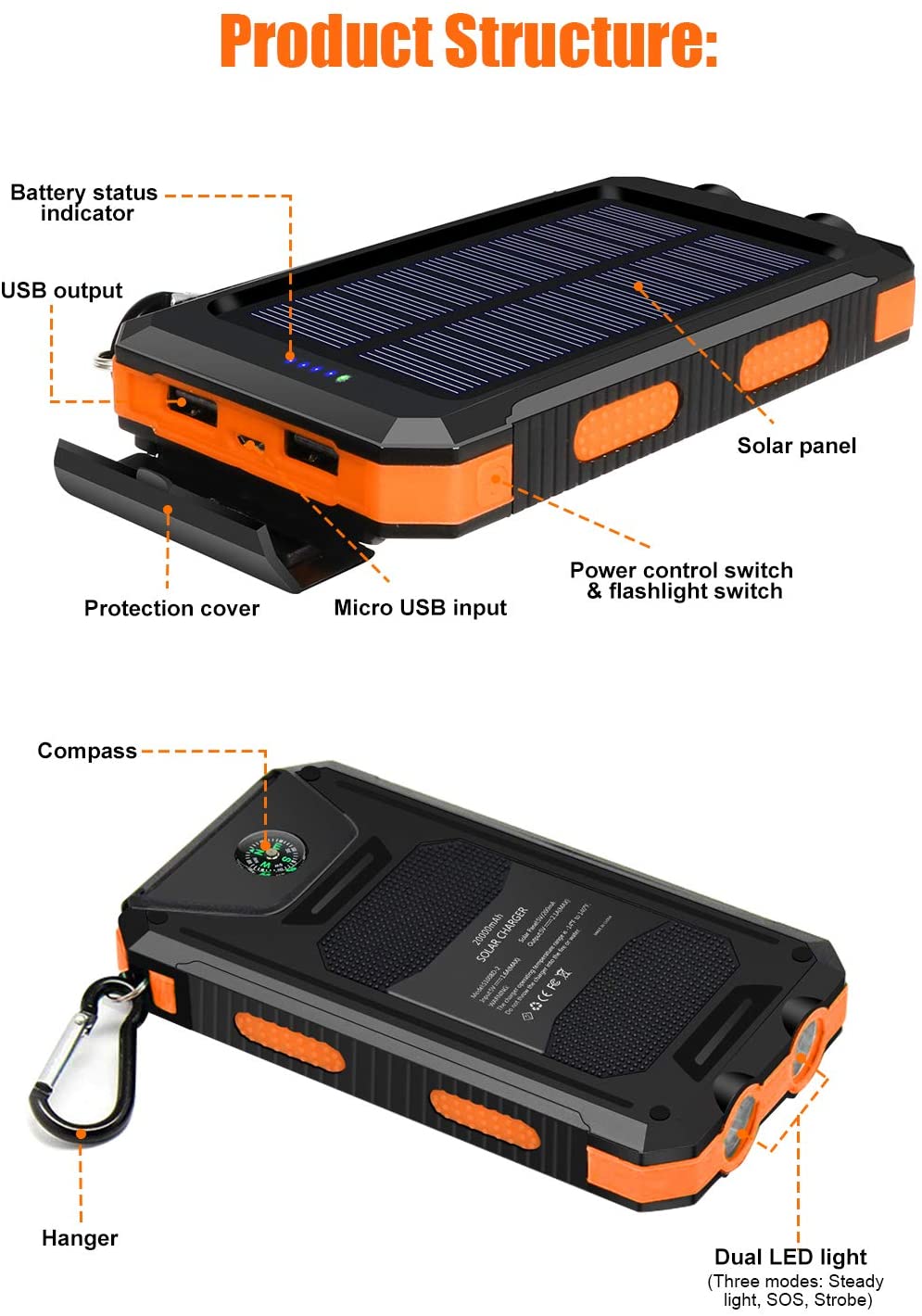 Solar Power Bank Solar Charger 20000Mah