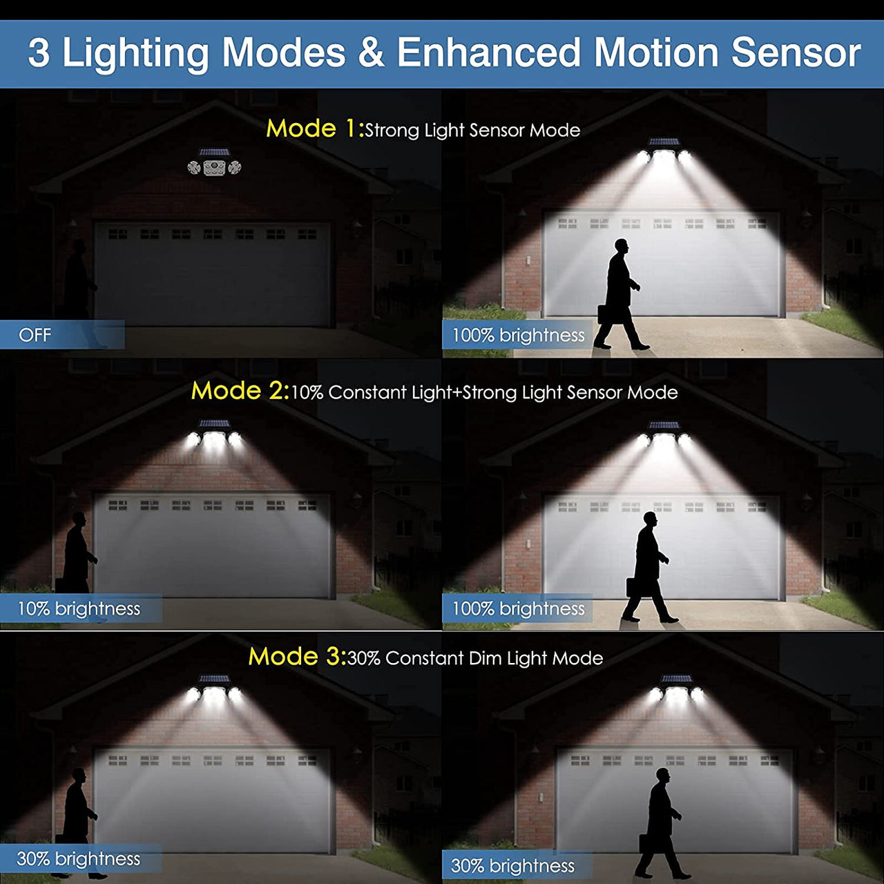 Outdoor Solar Light With Motion Sensor