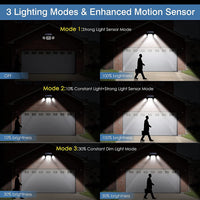 Thumbnail for Outdoor Solar Light With Motion Sensor