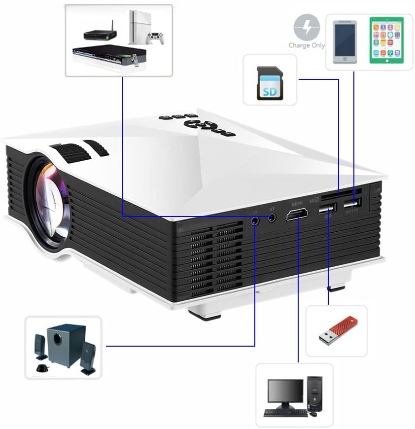 LCD Projector multimedia player with remote