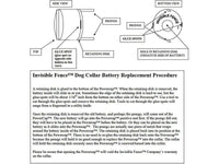 Thumbnail for CR1 / 3N 3VL Lithium Batteries