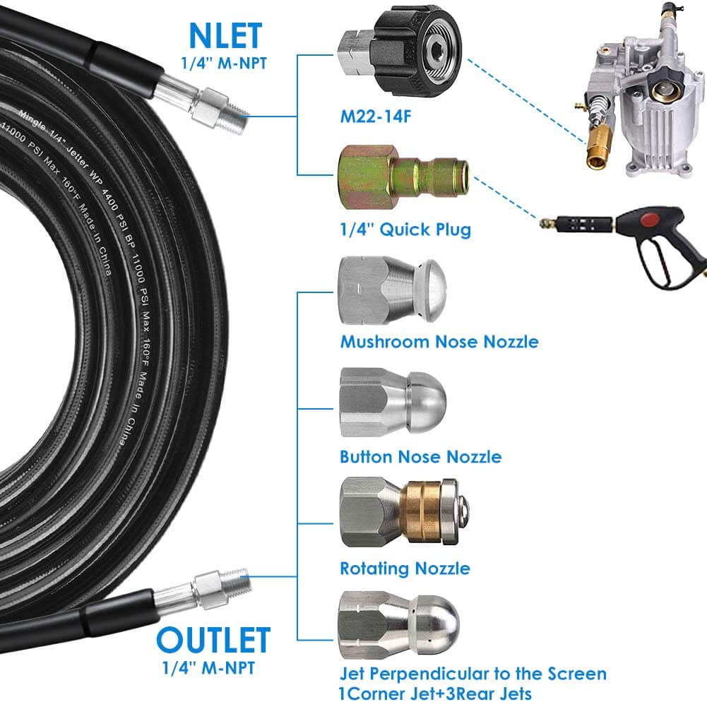 Drain/Pipe Cleaning Kit 30m