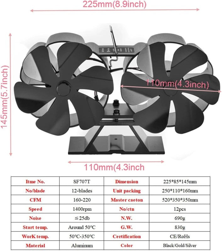 Heat Powered Stove fan