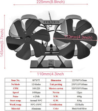 Thumbnail for Heat Powered Stove fan