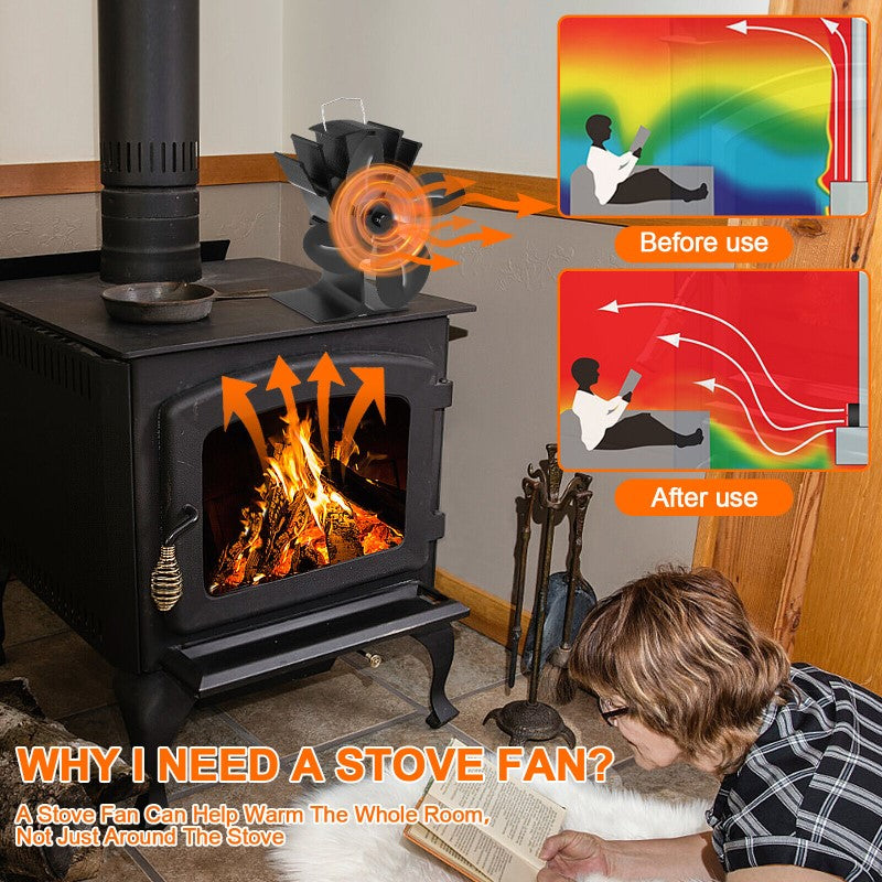 Wood Stove Fan - 4 Blades