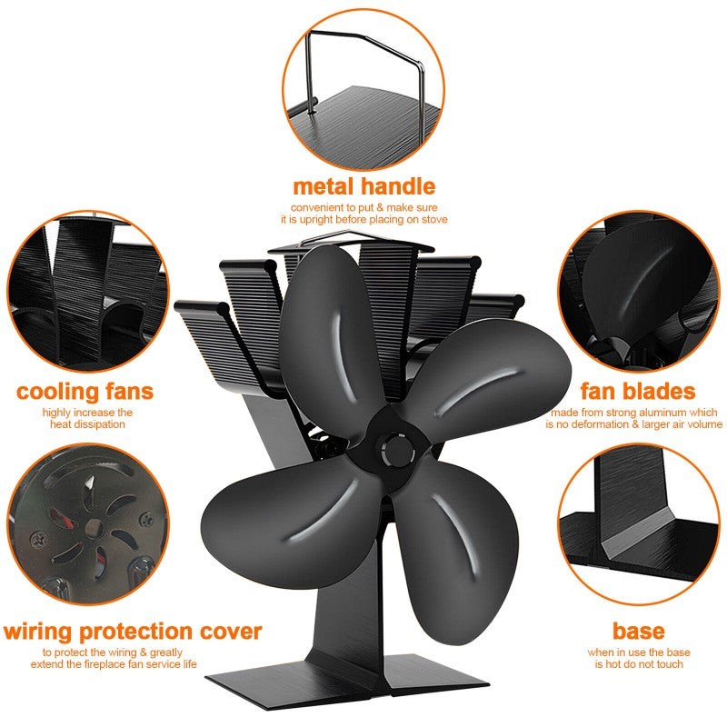 Wood Stove Fan - 4 Blades