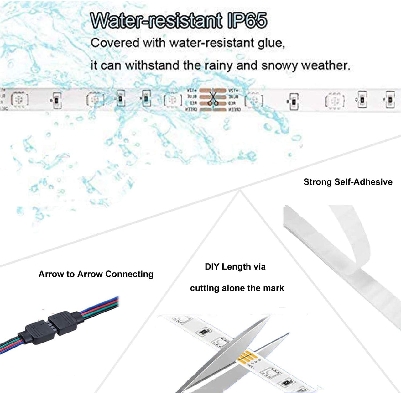 Led Strip Light 10m With Remote - The Shopsite