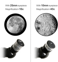 Thumbnail for Astronomical Telescope