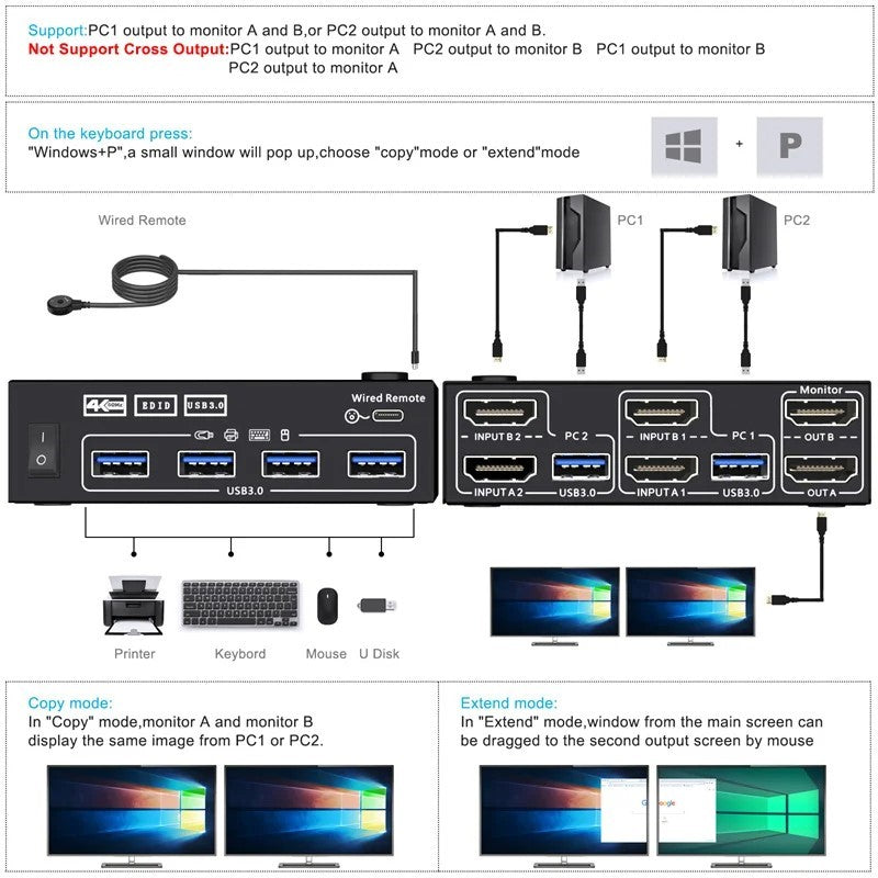 USB KVM Switch Splitter 4 Ports