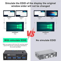 Thumbnail for USB KVM Switch Splitter 4 Ports