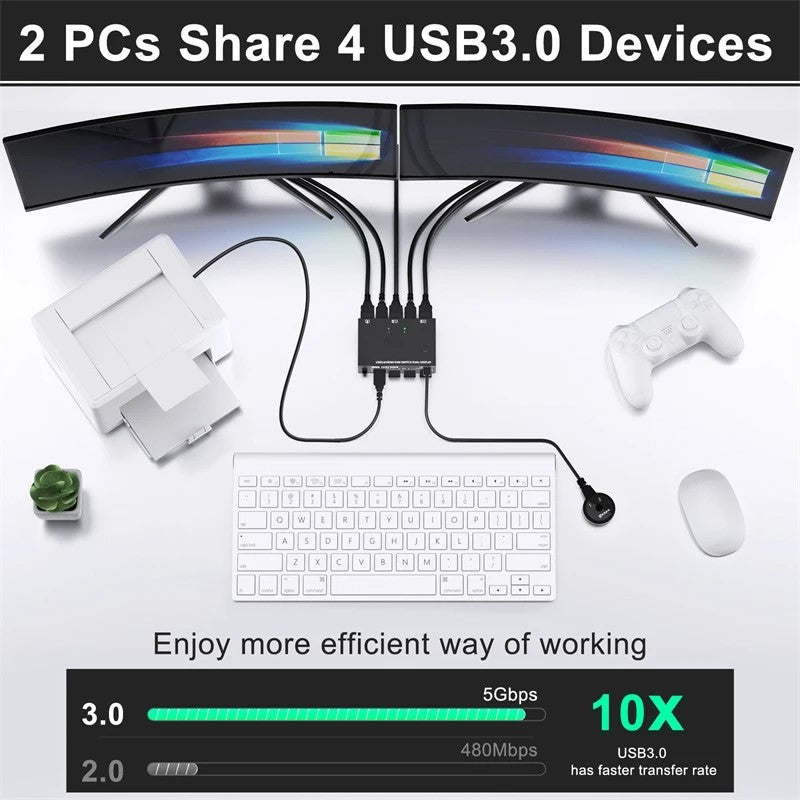 USB KVM Switch Splitter 4 Ports